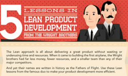 5 Lessons in Lean Product Development from the Wright Brothers